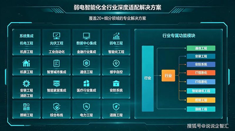 如何选择合适的绵阳软件开发服务